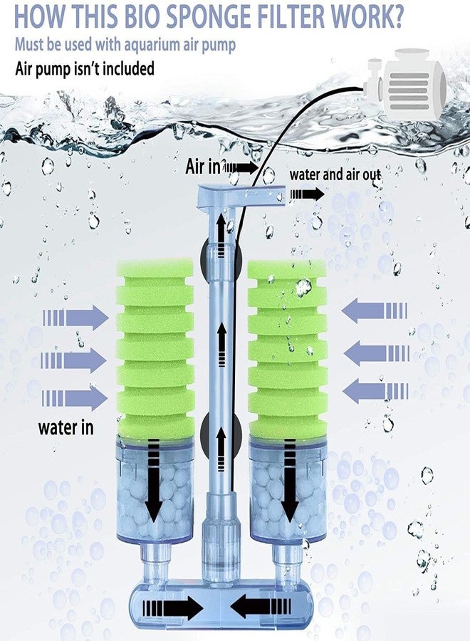VAYINATO® XY-2882 Bio Sponge Filter for Aquarium Fish Breeding and Shrimp Tank by Petzlifeworld - Image 2